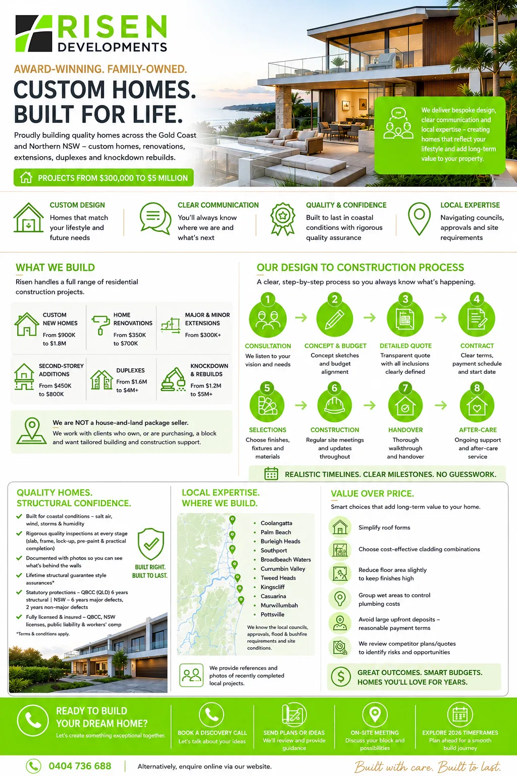 Gold Coast Builders Mood-Board By Risen Developments